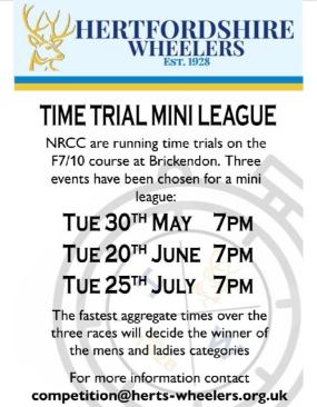 Time-trial mini league poster